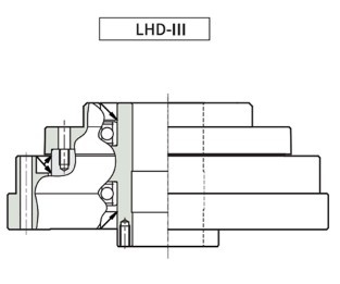 Хвильовий редуктор LHD-III-32-50
