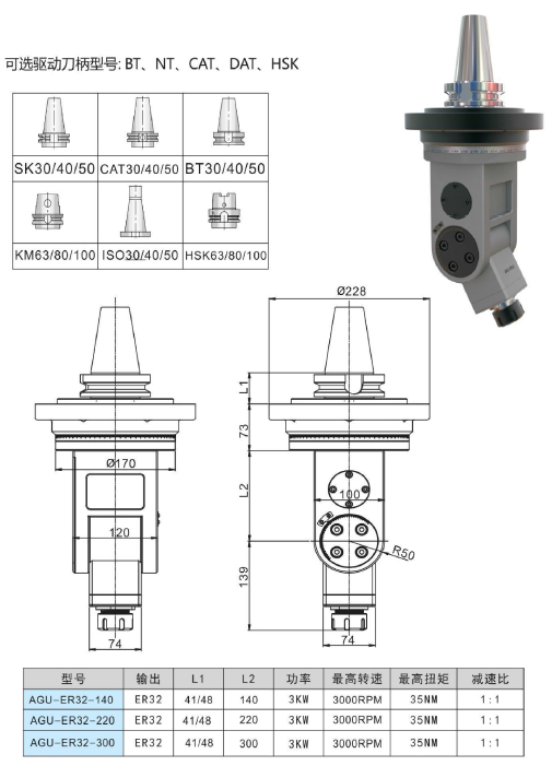 AGU-ER32
