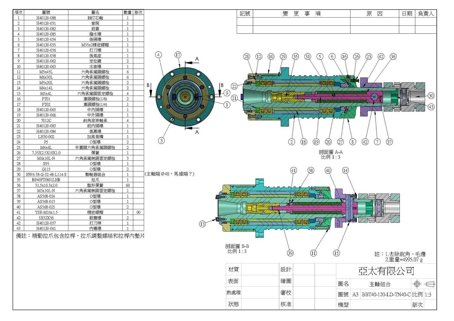 Шпиндельний вузол BBT40-120-LD-TN40-C (oil-free unclamping system)