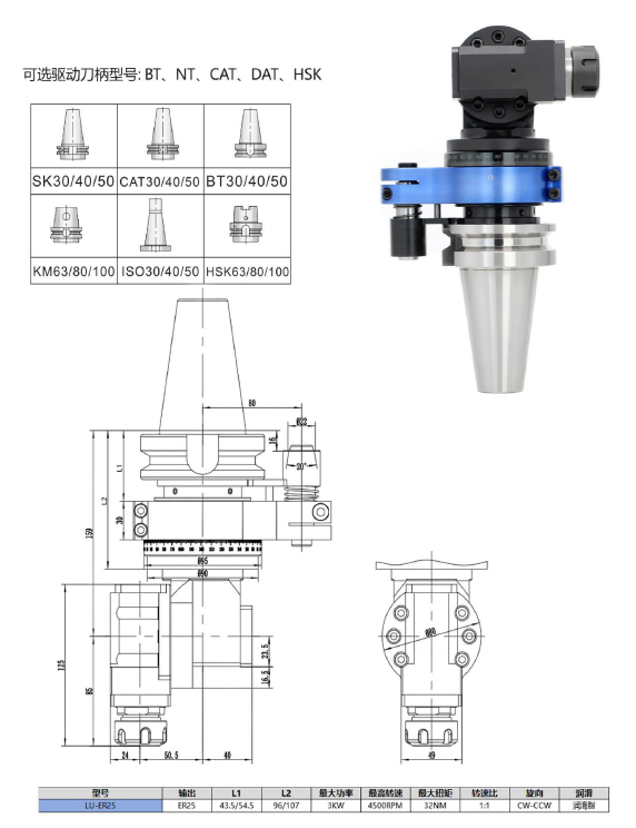 LU-ER25