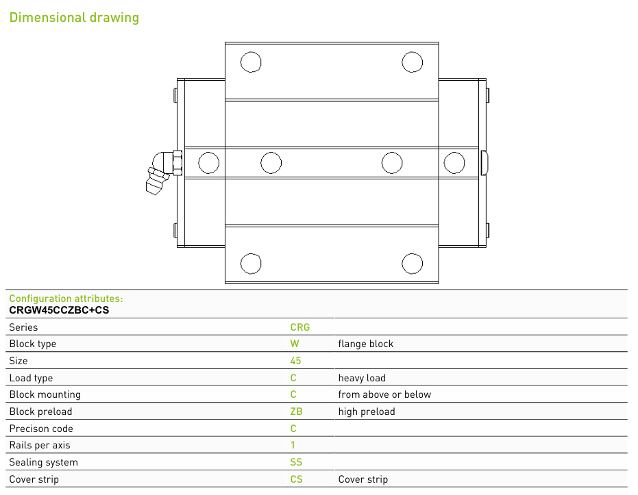 Каретка Hiwin оригінал CRGW45CCZBC+CS