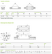 Каретка Hiwin оригінал QHH35HAZAH