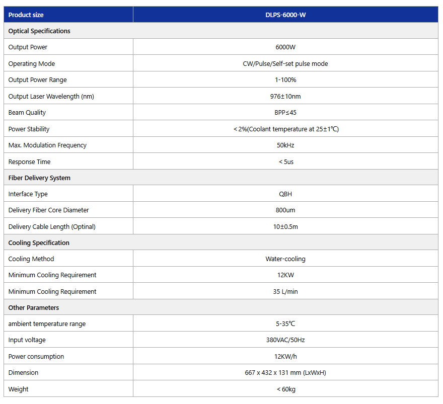 Semiconductor Laser (DLPS-6000-W)