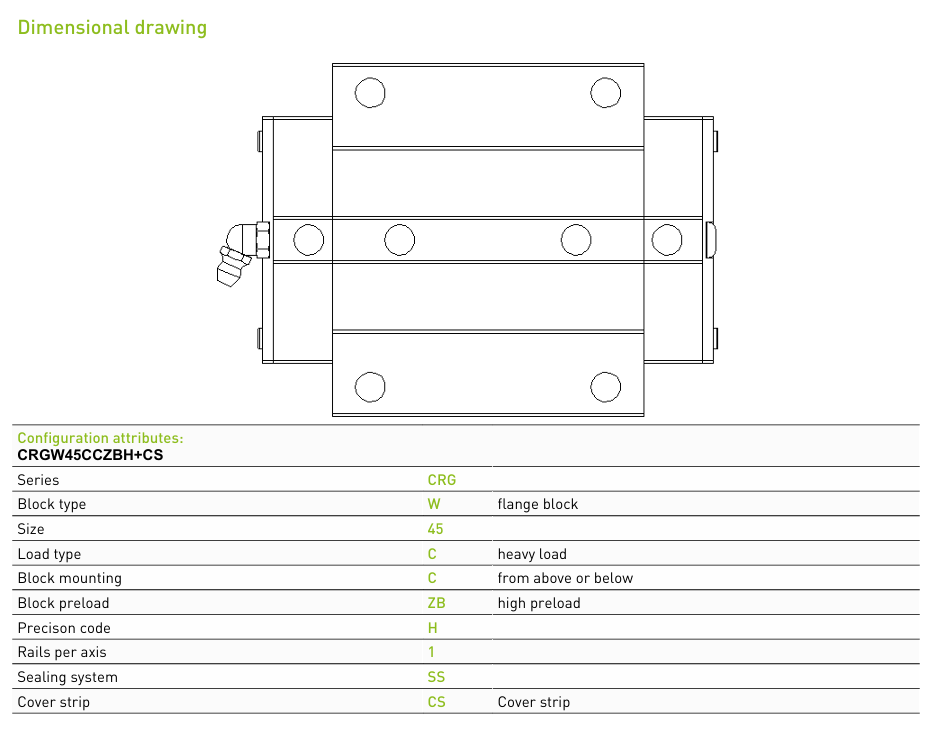 Каретка Hiwin оригінал CRGW45CCZBH+CS