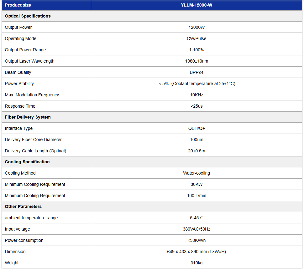 Multi-mode CW Fiber Laser (YLLM-12000-W)