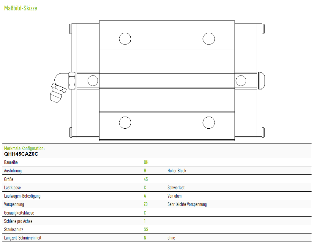 Каретка Hiwin оригінал QHH45CAZ0C