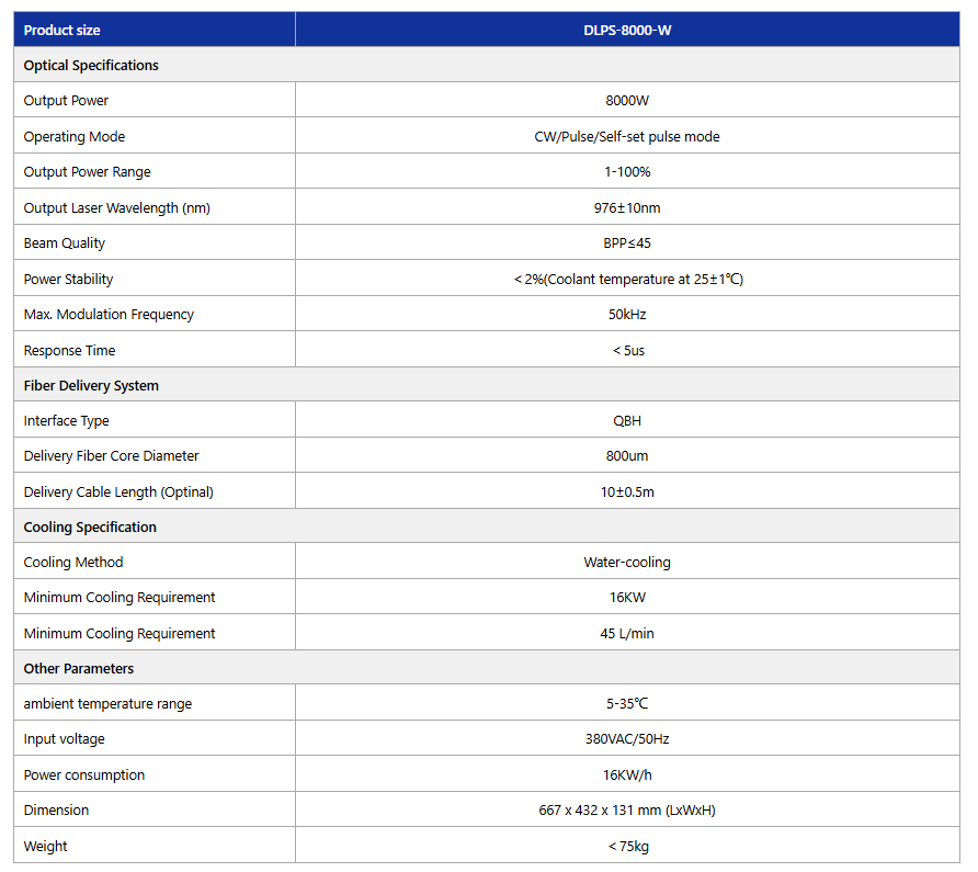 Semiconductor Laser (DLPS-8000-W)