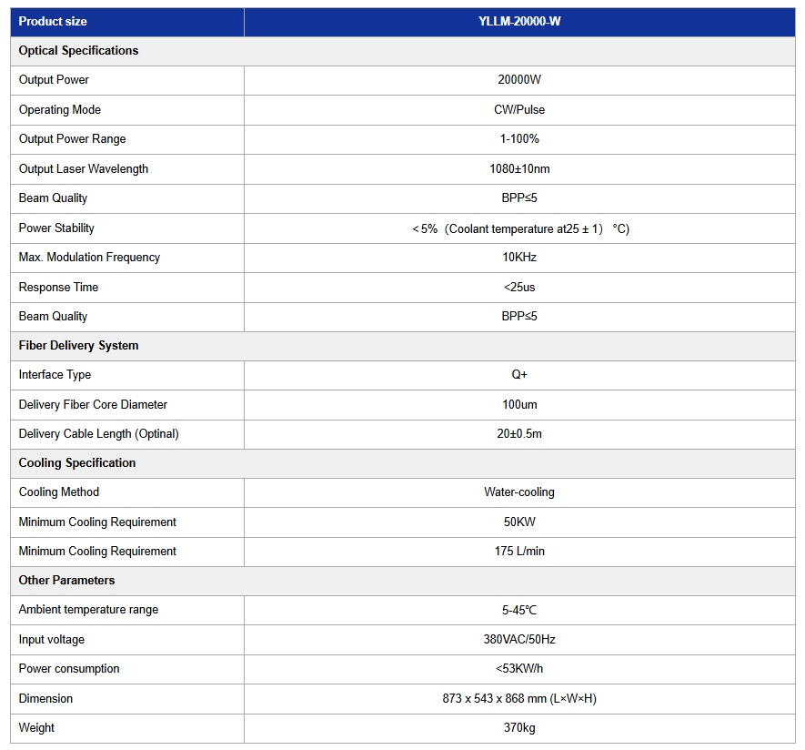 Multi-mode CW Fiber Laser (YLLM-20000-W)