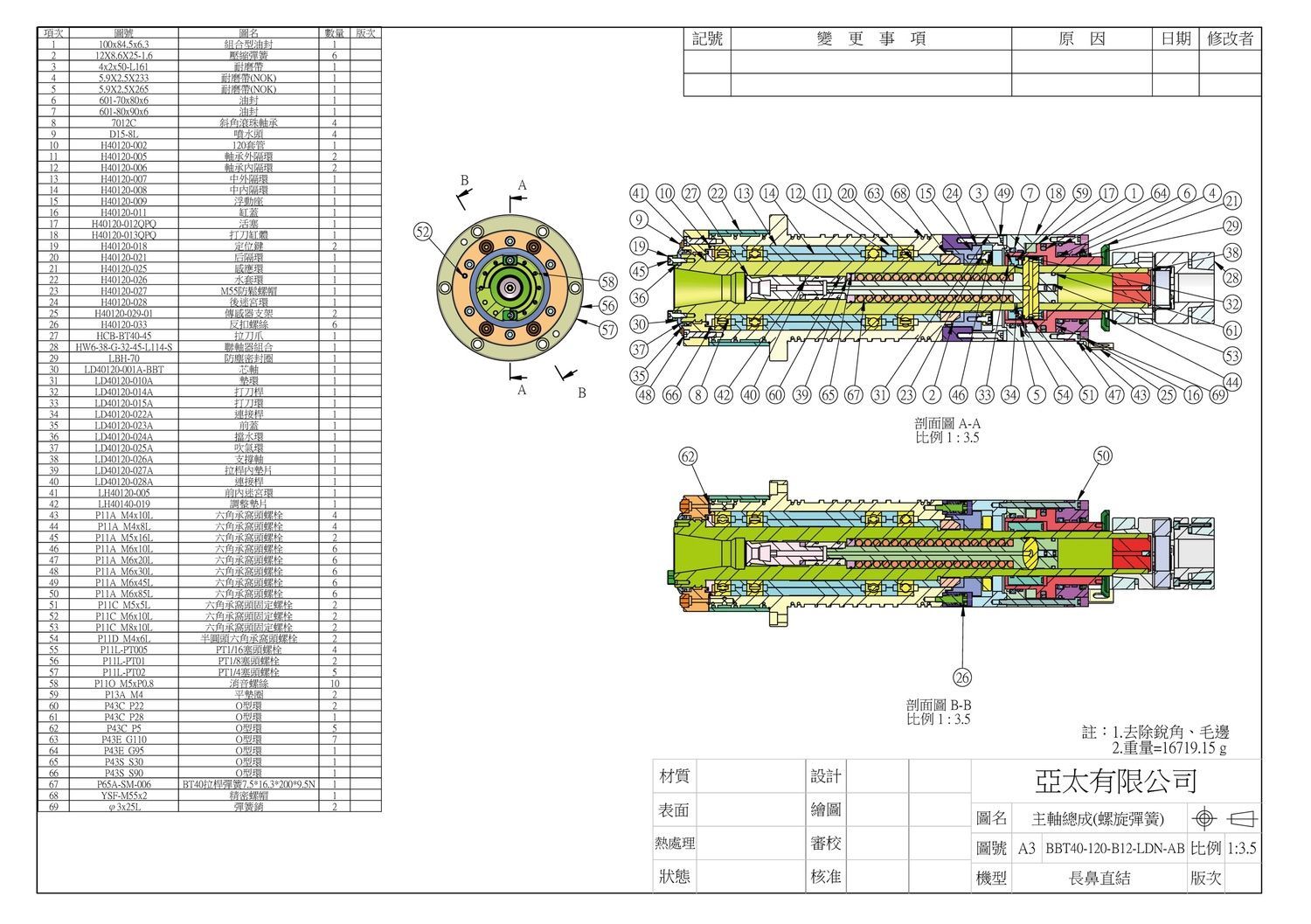 Шпиндельний вузол BBT40-120-B12-LDN-AB (Dual Spring)