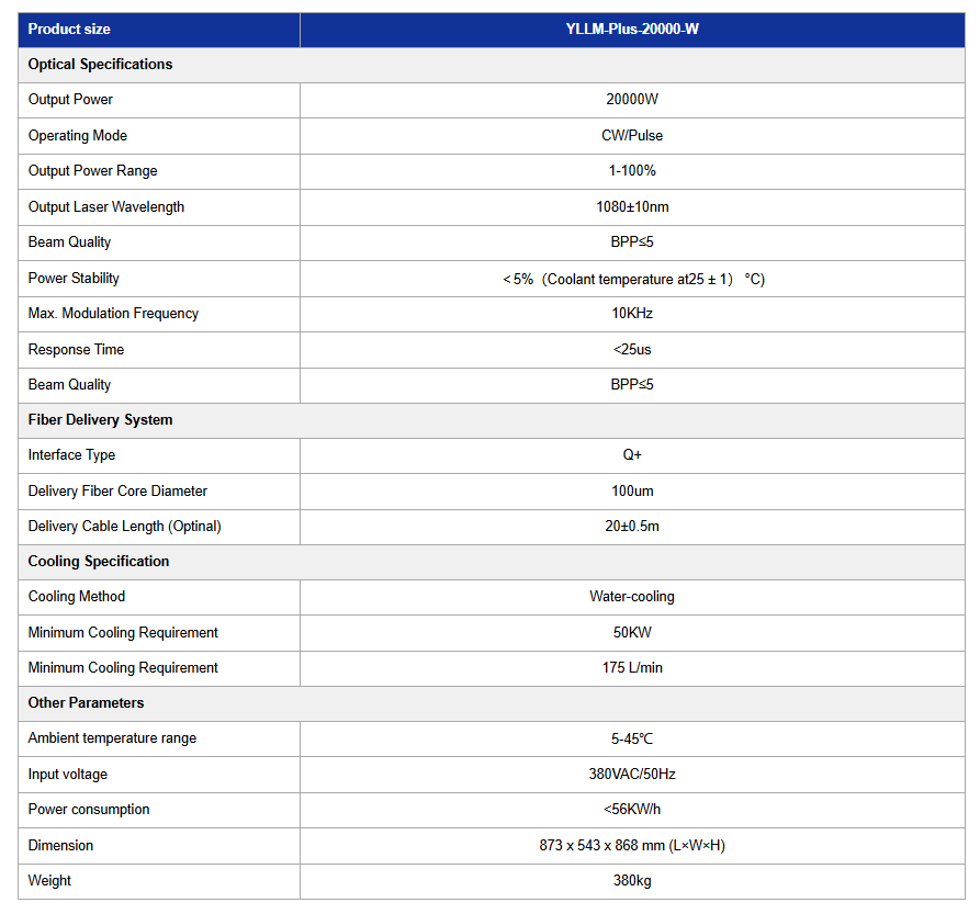 Multi-mode CW Fiber Laser (YLLM-Plus-20000-W)