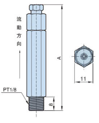 Дозувальний елемент DX-18-05 (0.05 мл)
