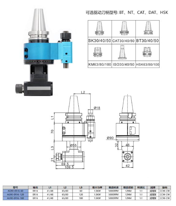 AG90-ER16