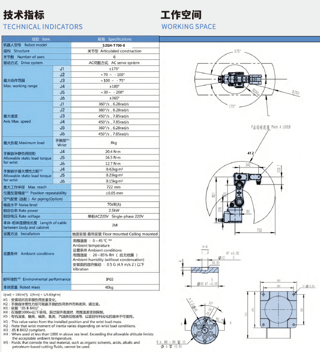 Робот маніпулятор SZGH-T700-8