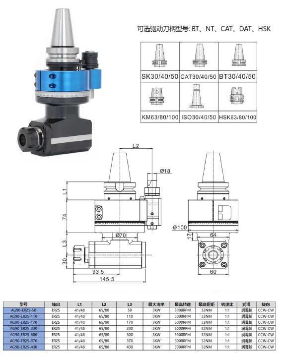 AG90-ER25