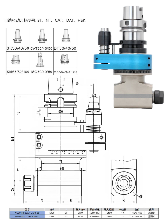 AG90-ER20