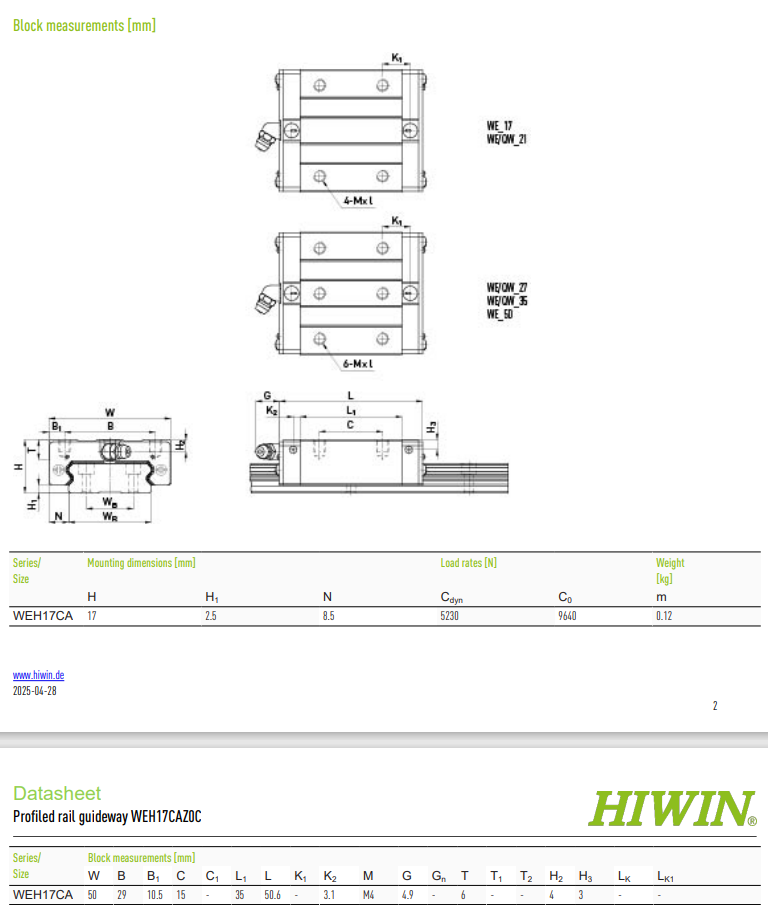 Каретка Hiwin оригінал WEH17CAZ0C