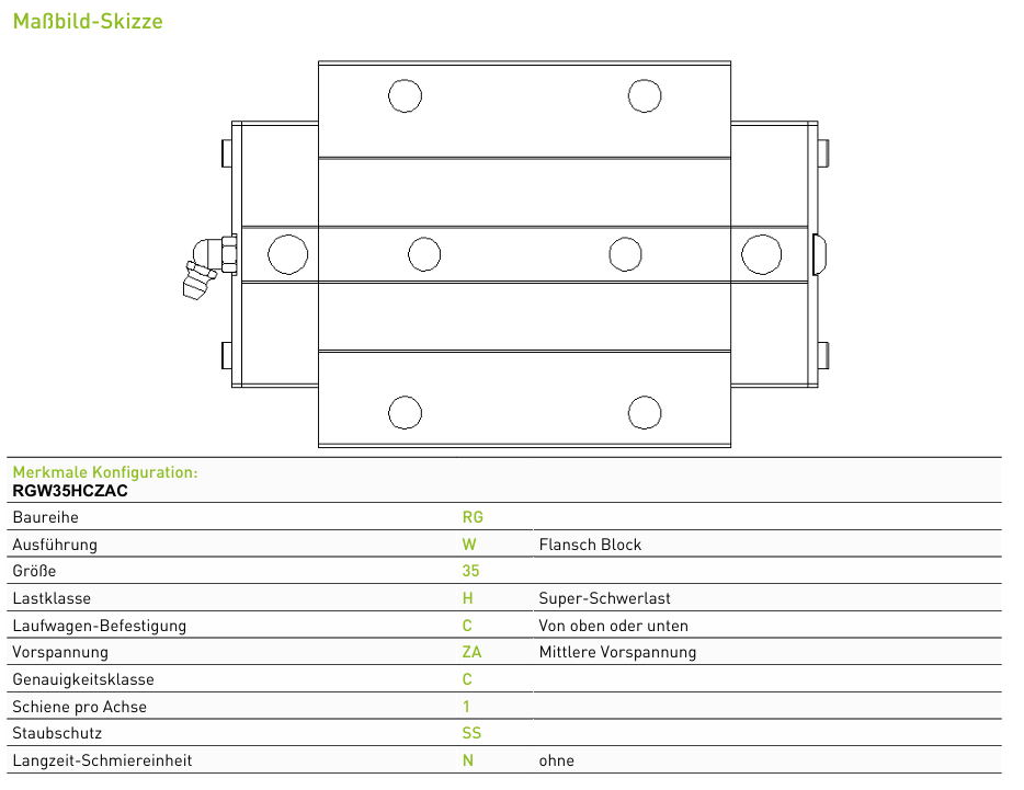 Каретка Hiwin оригінал RGW35HCZAC