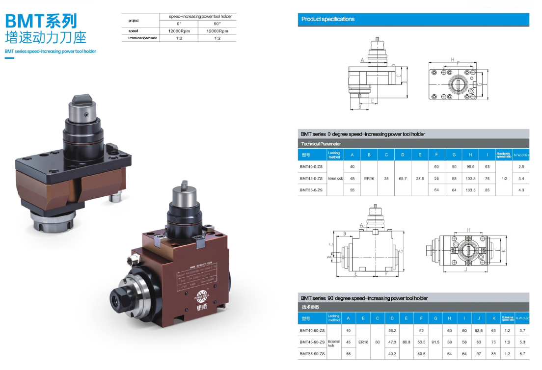 BMT series speed-increasing power tool holder