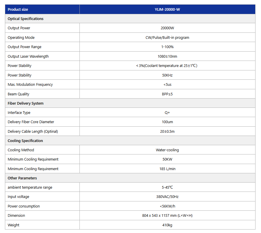 Multi-mode CW Fiber Laser (YLIM-20000-W)