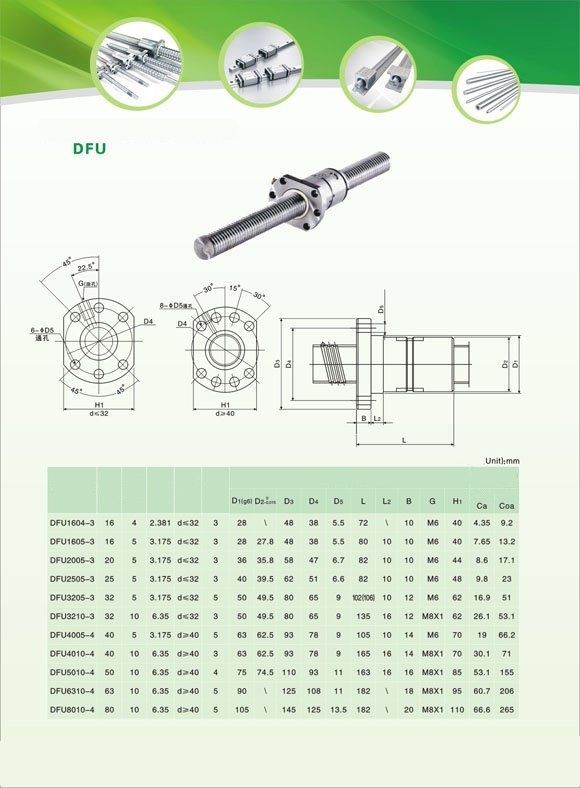 Гвинт ШВП DFU2510 (1200мм)