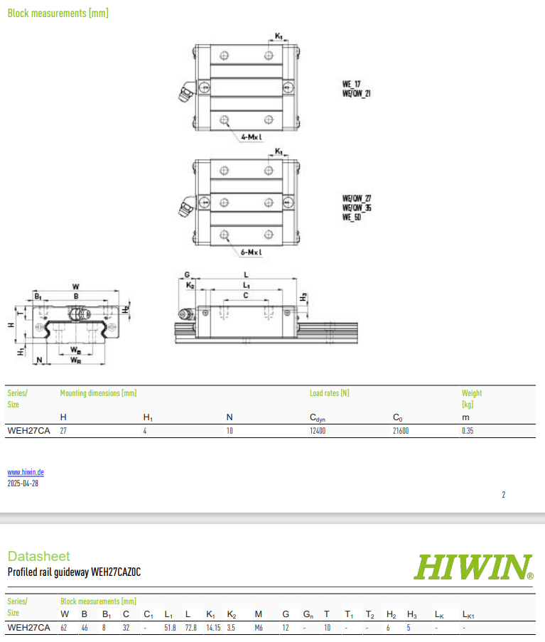 Каретка Hiwin оригінал WEH27CAZ0C