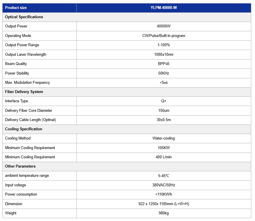 Multi-mode CW Fiber Laser (YLPM-40000-W)