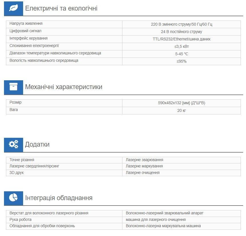 Імпульсний лазер 1000 Вт