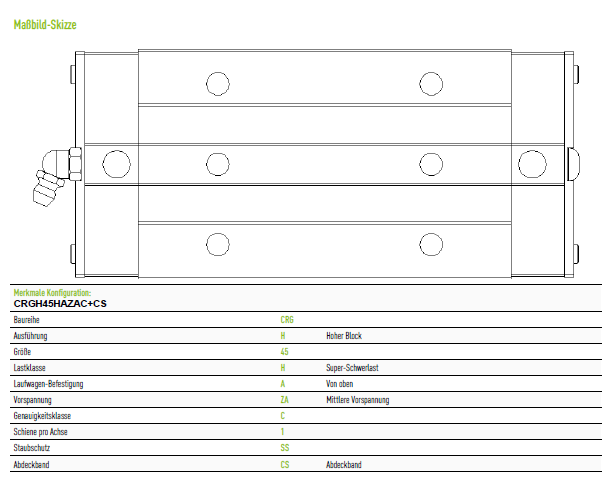 Каретка Hiwin оригінал CRGH45HAZAC+CS
