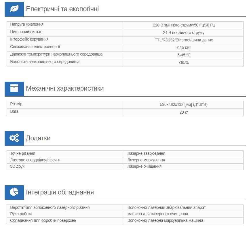 Імпульсний лазер 200 Вт