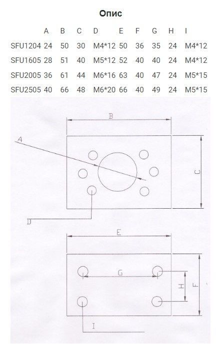 Тримач гайки ШВП SFU1204 (24 мм)