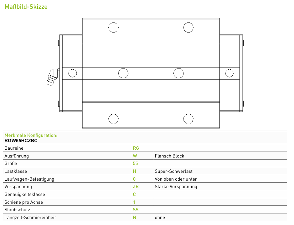Каретка Hiwin оригінал RGW55HCZBC