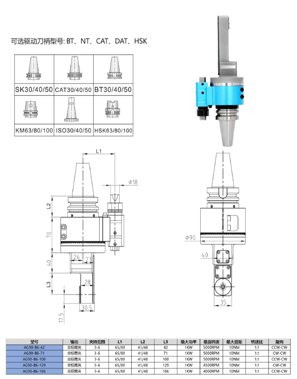 AG90-B6