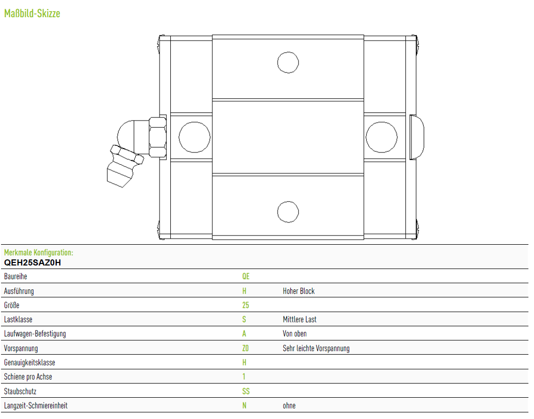 Каретка Hiwin оригінал QEH25SAZ0H