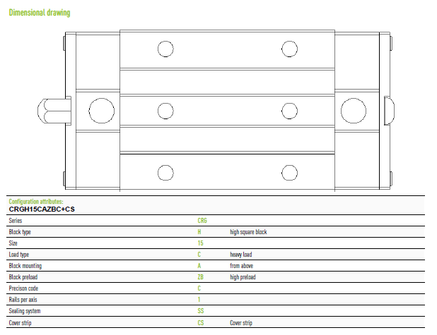 Каретка Hiwin оригінал CRGH15CAZBC+CS