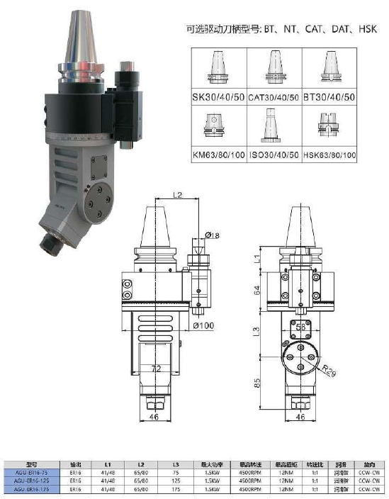AGU-ER16