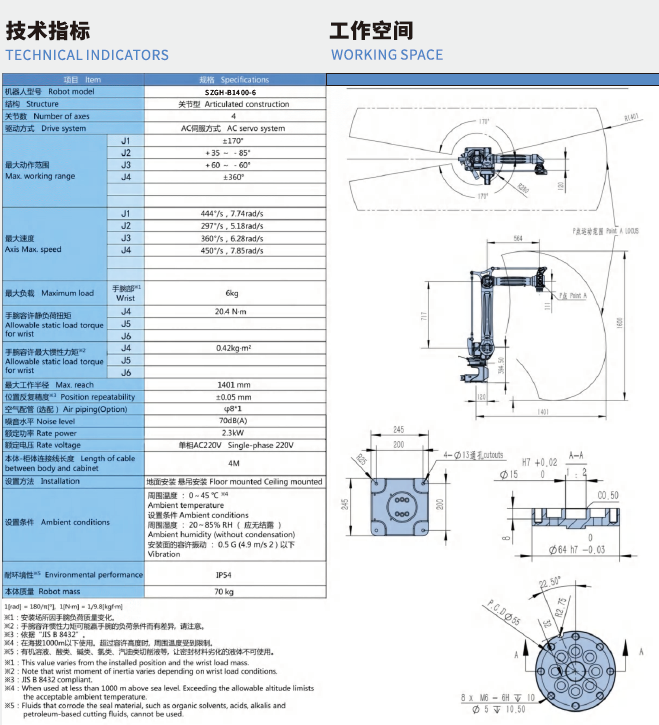Робот маніпулятор SZGH-B1400-6