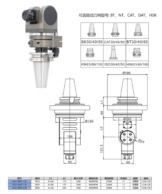 AGU-ER25